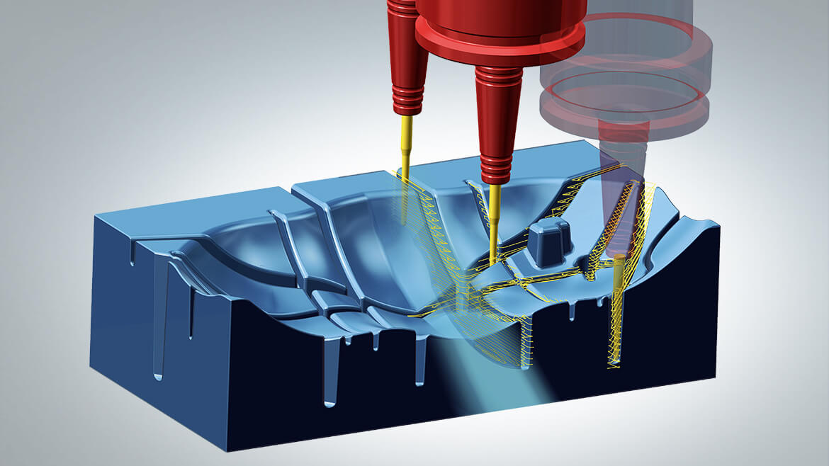 rib machining