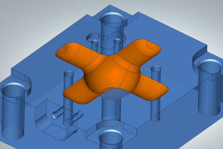 customized process feature