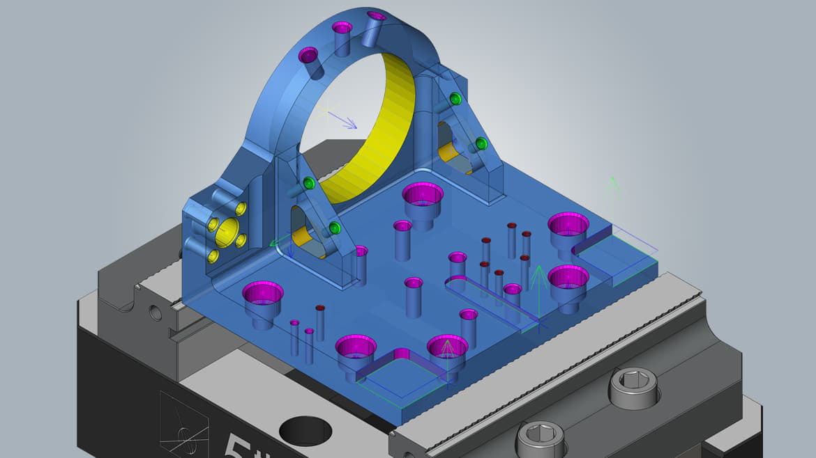 automation overview