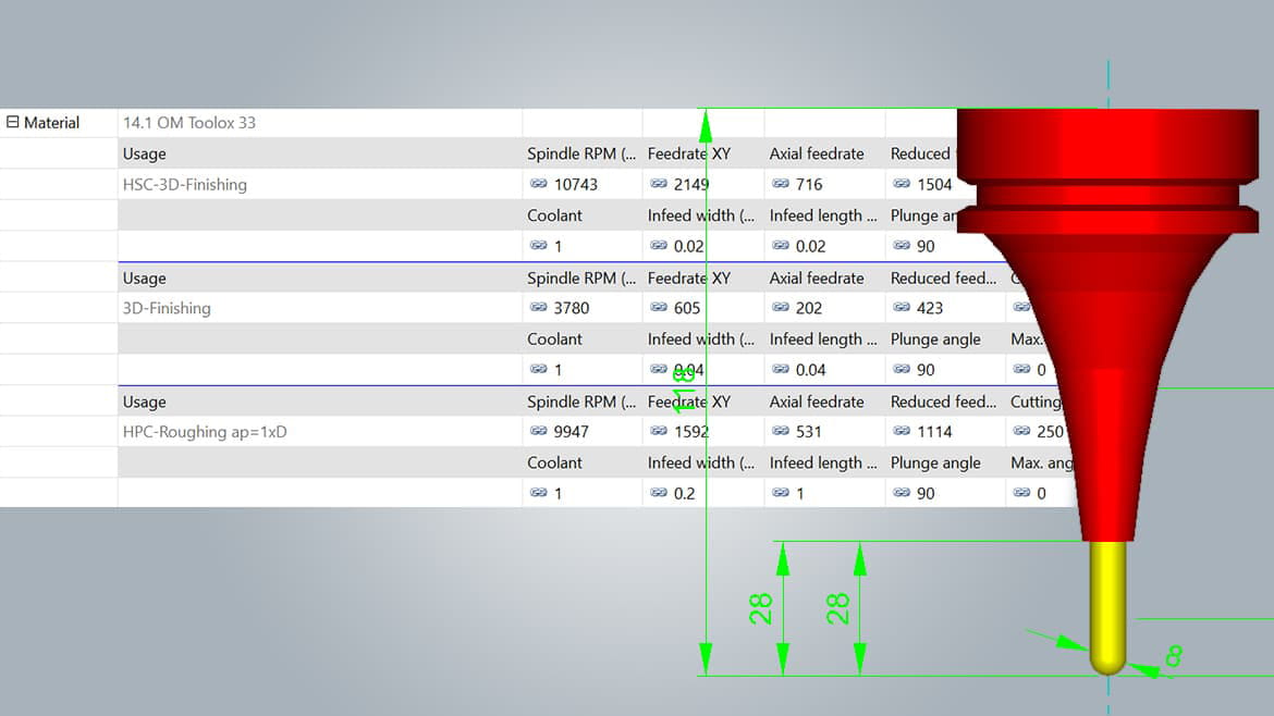 technology data | tool database – 