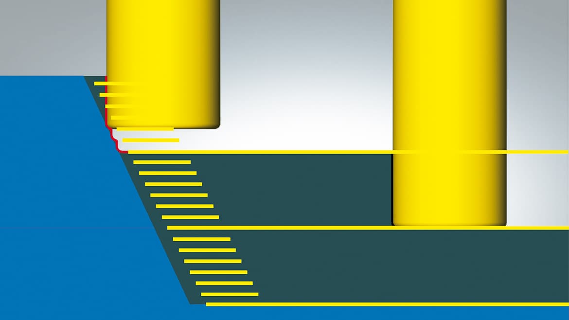 hpc roughing large progressive ratios