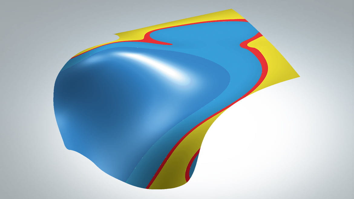 points curves faces analysis